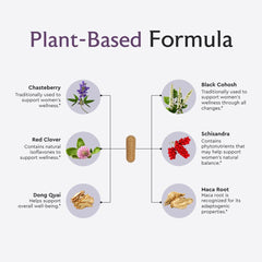 Alaya Naturals Menopause Support herbal blend closeup for gentle menopause support.