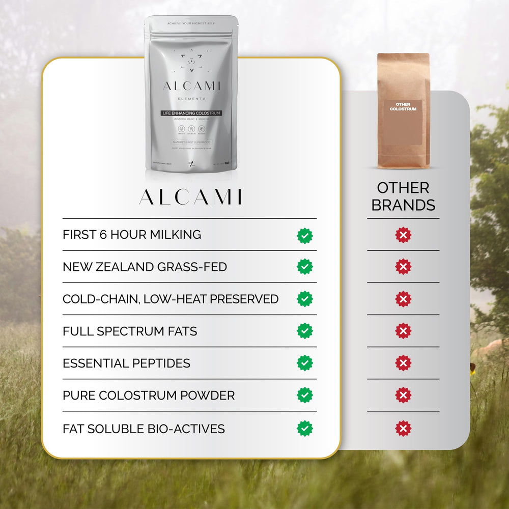 alcami elements lab verification seal underscores quality testing.