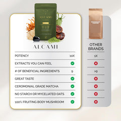 alcami elements Matcha Mushroom Coffee cup in morning ritual with subtle steam for energy