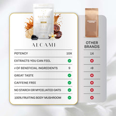 alcami elements Morning routine mix closeup illustrates easy daily integration.
