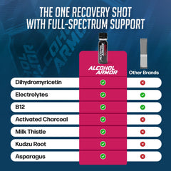 Alcohol Armor Recovery Shot dye-free label emphasizes clean, calorie-free hydration.