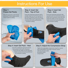 Aleana Health gel packs inside the socks for multi-zone cooling