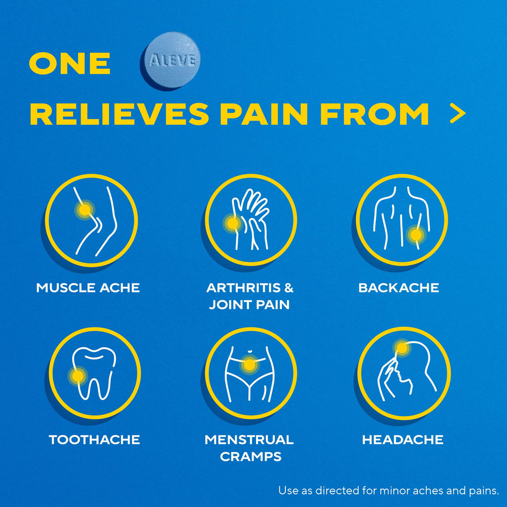 Aleve tablet being swallowed to show easy intake for on-the-go relief