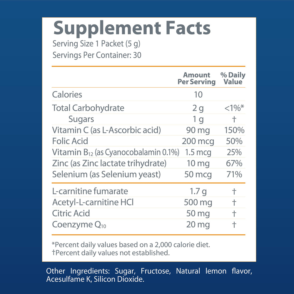Alfasigma branding highlights scientifically studied formula for sperm health