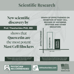 Algonot CystoProtek ingredient list featuring glucosamine and hyaluronate