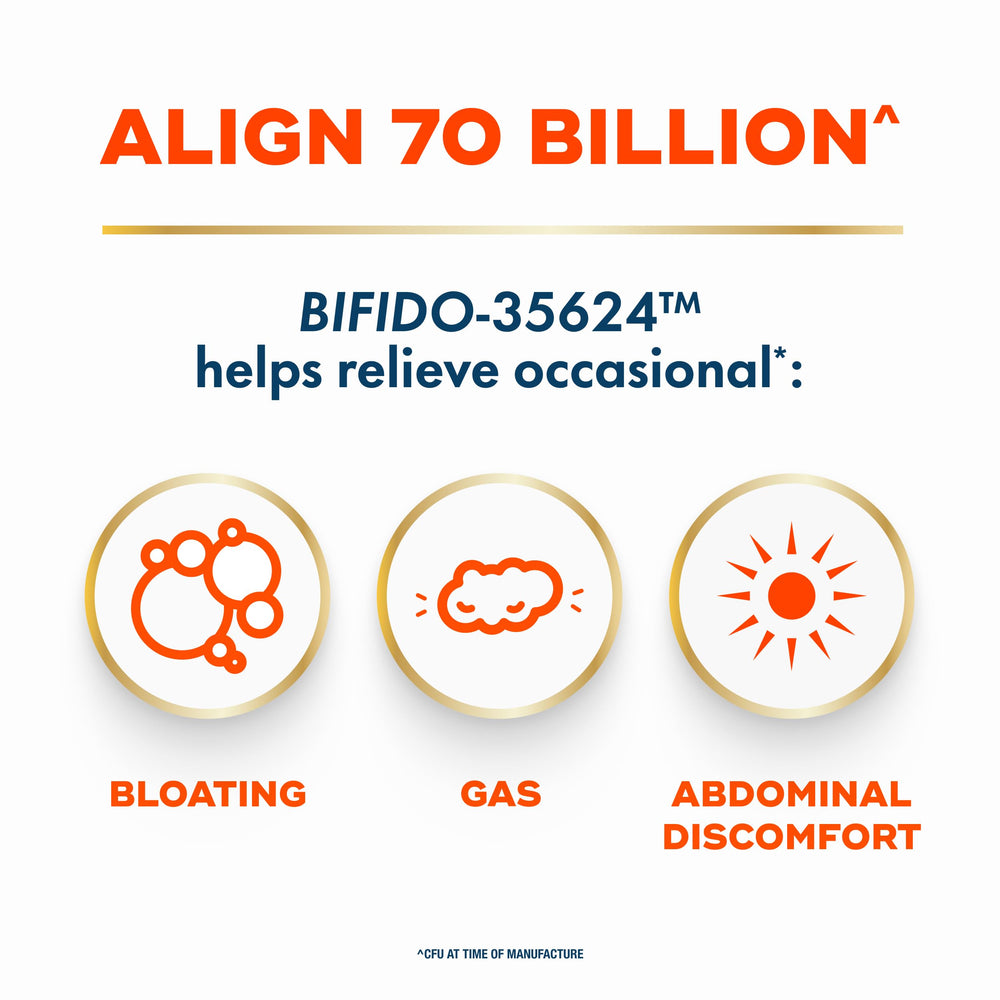 Align Probiotic capsules close-up ready for daily use.