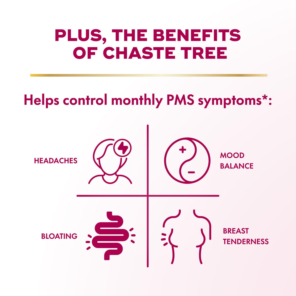 Chaste Tree ingredient highlighted on Align label for mood balance.
