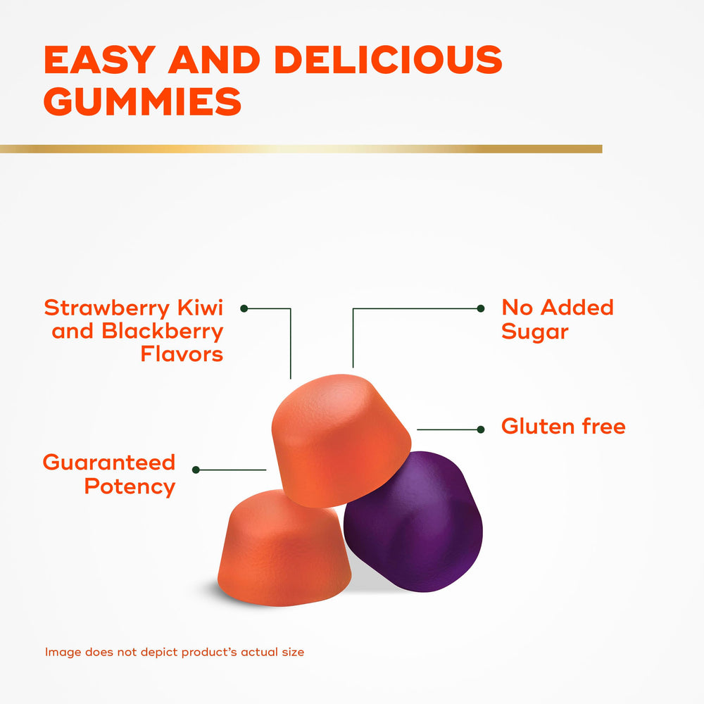 Gummies being poured to show convenient no-water intake