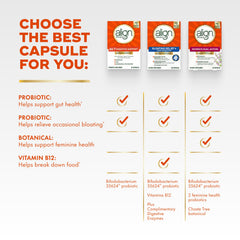Packaging emphasizes that Align is doctor-recommended for gut health.