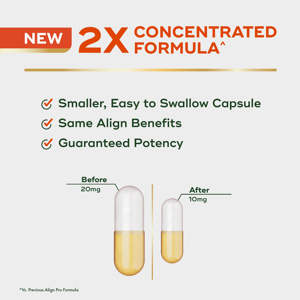 Align Pro Formula capsules close-up, easy to swallow for comfort