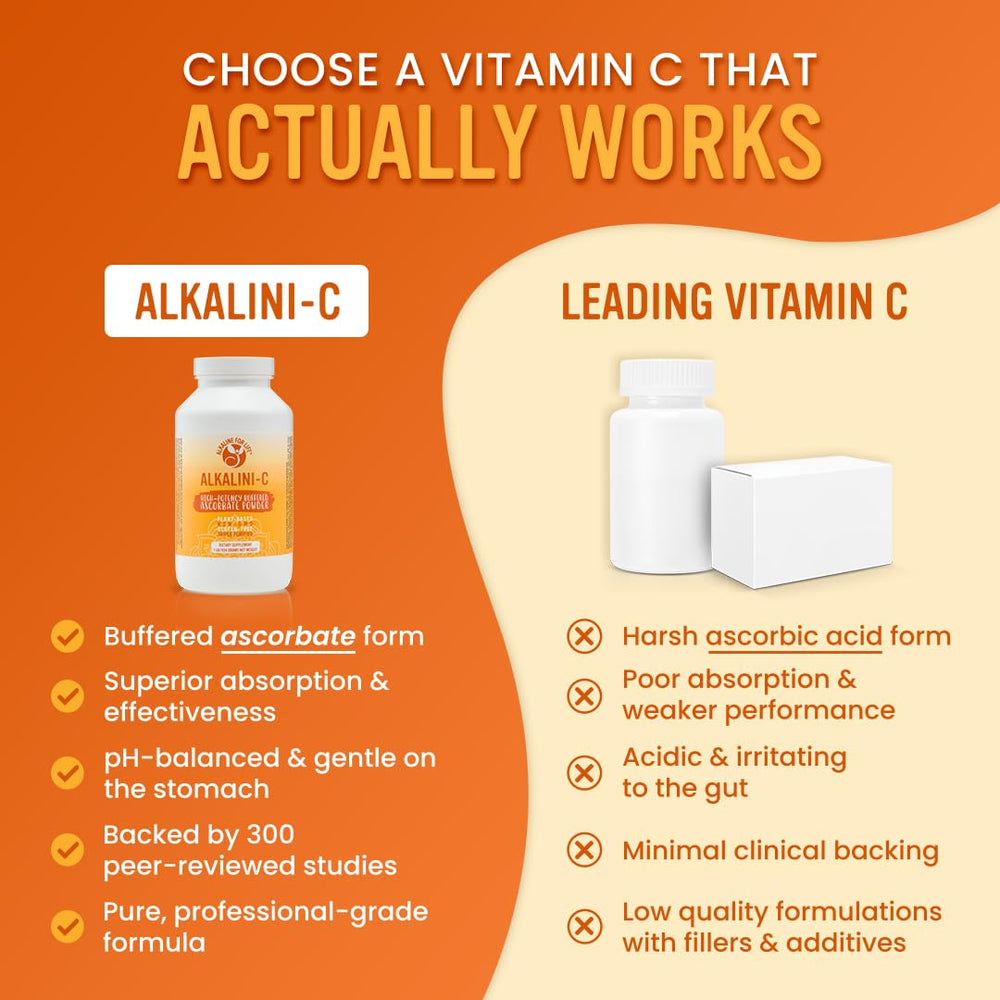 Alkalini-C glass with prepared vitamin C drink after mixing