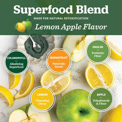 All About Juicing chlorophyll lemonade blend shown as a refreshing ritual.
