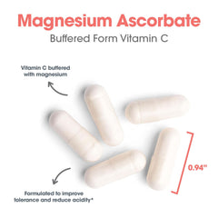 Allergy Research Group buffered vitamin C graphic illustrates neutral pH around 7.0