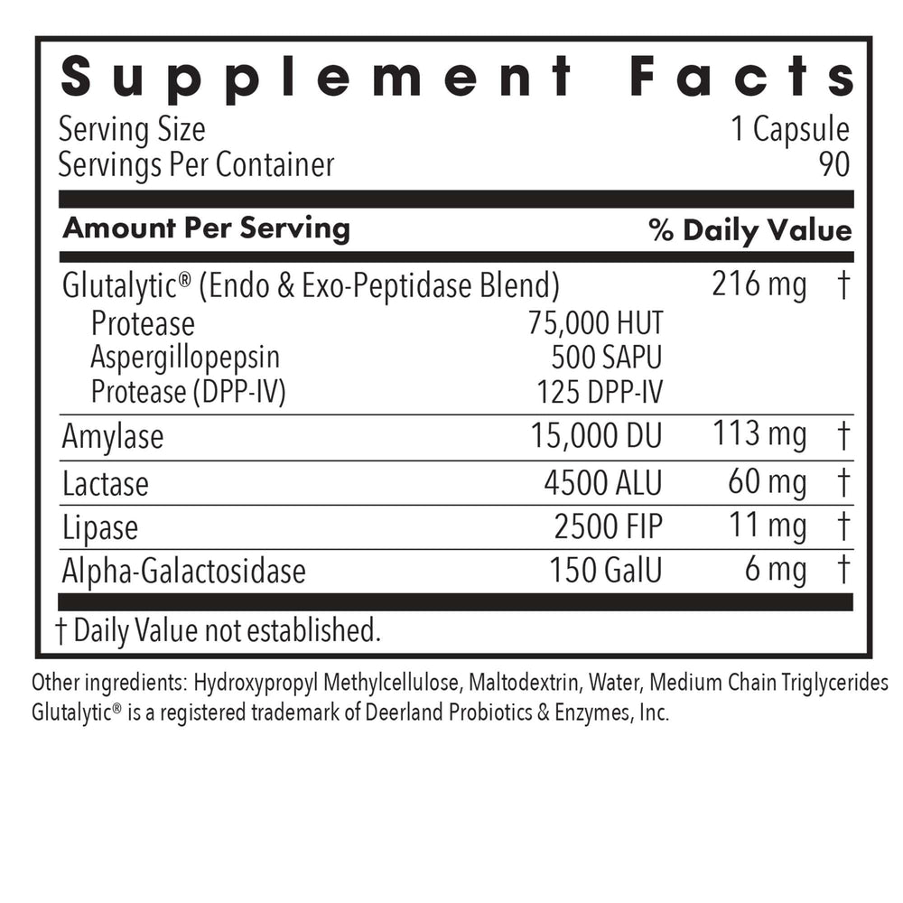 Allergy Research Group Full Spectrum Digest bottle pouring capsules for daily use.