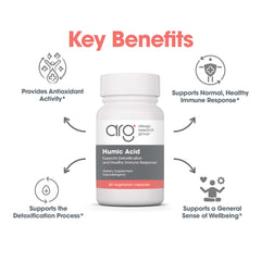 Allergy Research Group Humic Acid purification process visual.
