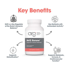 Label closeup of Allergy Research Group Nrf2 Renew highlighting natural botanicals