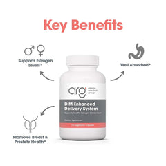 Supplement facts panel showing suggested use with meals.