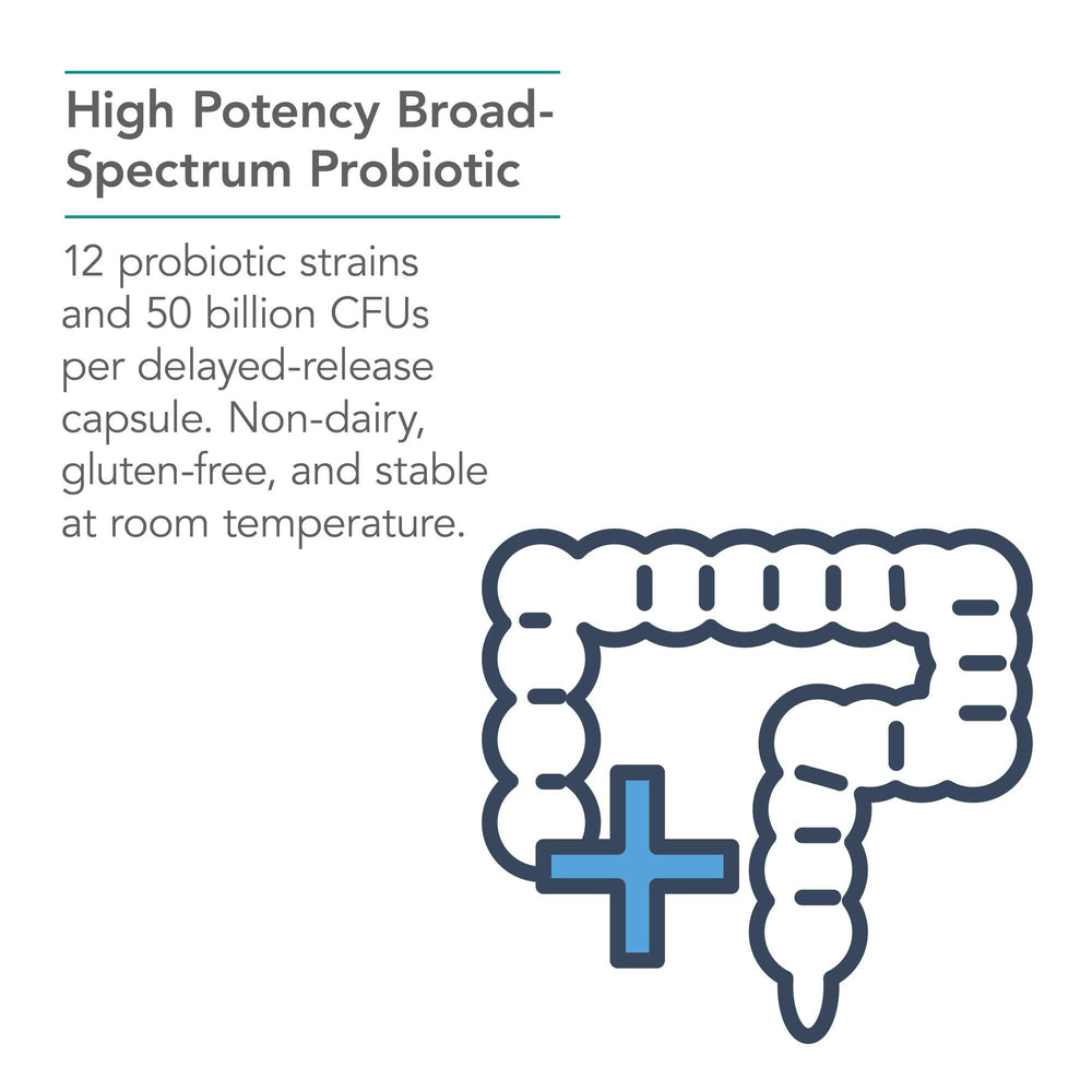 Allergy Research Group Nutricology Restore-Biotic Complete packaging, travel-friendly display