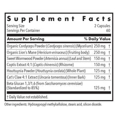 Phyto Tick Defense capsules close-up from Allergy Research Group, a mushroom complex aiding everyday wellness.