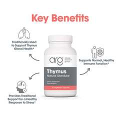 Allergy Research Group thymus glandular ovine lyophilized form image conveying potency
