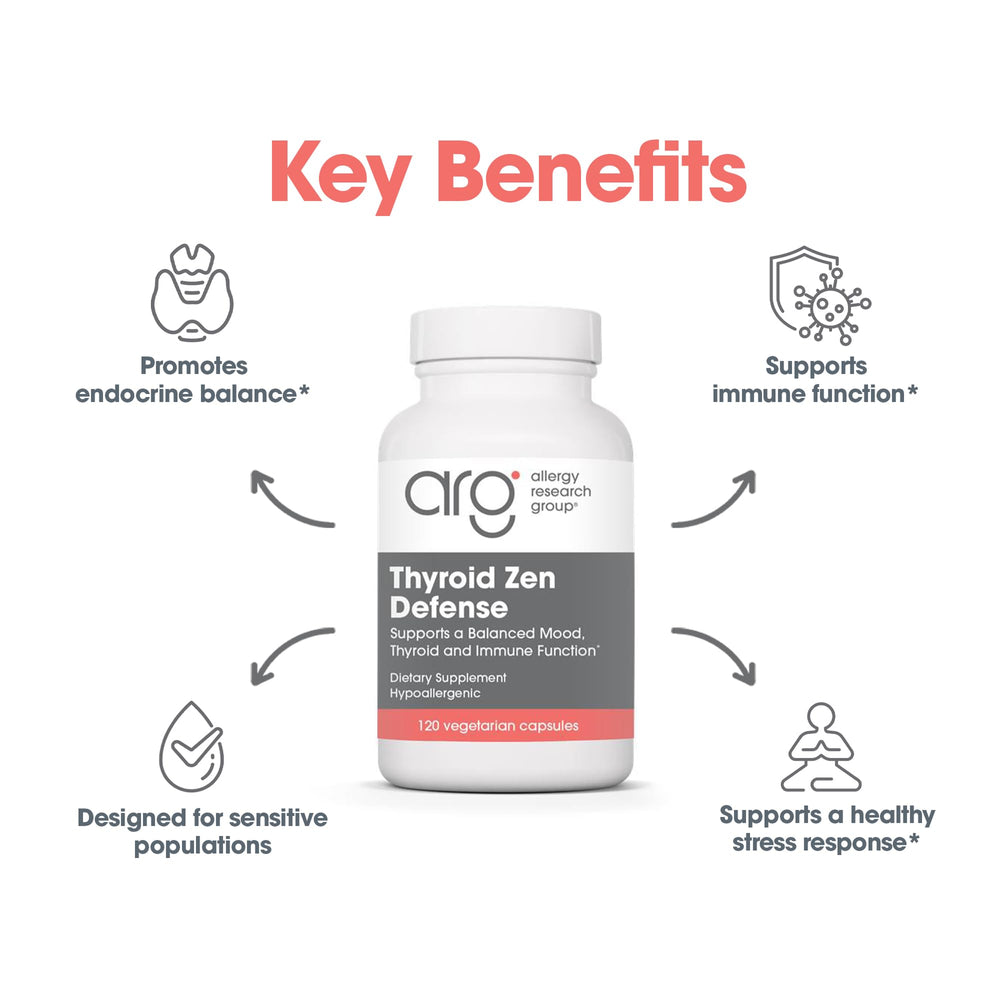 Allergy Research Group Thyroid Zen Defense label emphasizes clean, allergen-free formulation for sensitive users