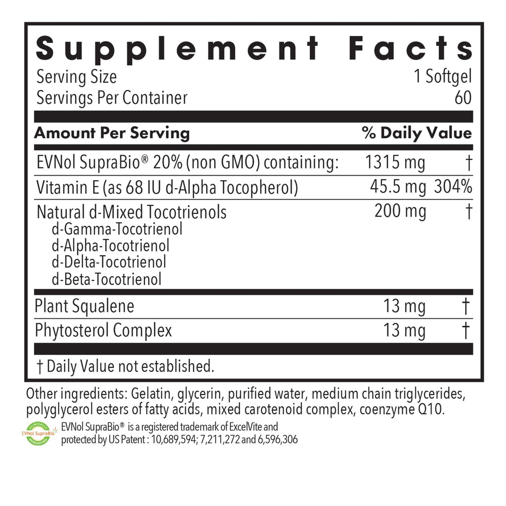Allergy Research Group Tocomin SupraBio softgel close-up shows balanced tocotrienols.