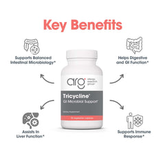 Berberine sulfate blend within Tricycline bottle for broad botanical balance.