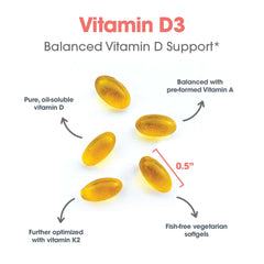 Allergy Research Group Vitamin D3 Complete nutrition facts detail supplement composition for informed choices.