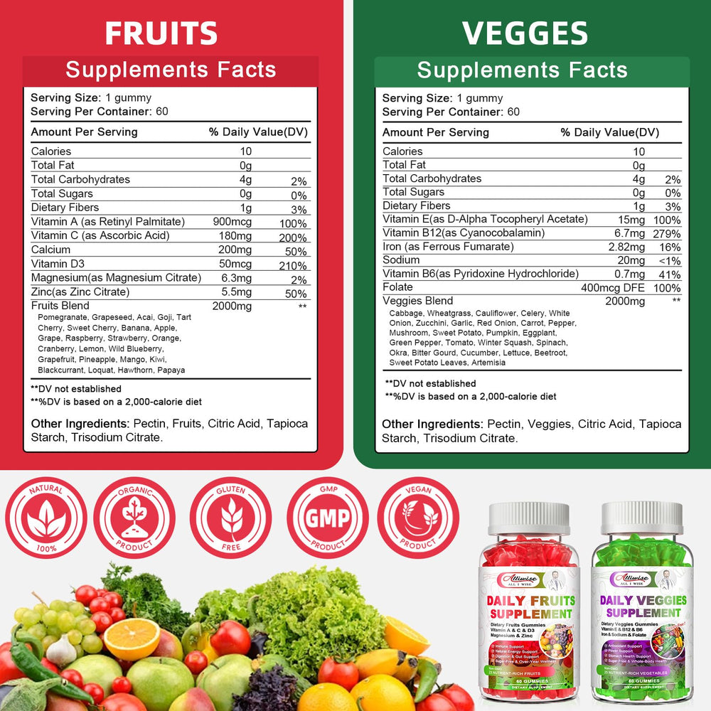 Alliwise family-friendly daily supplement for home and travel