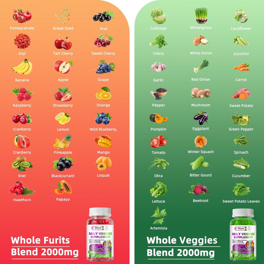 Alliwise on-the-go bottle for daily wellness anywhere