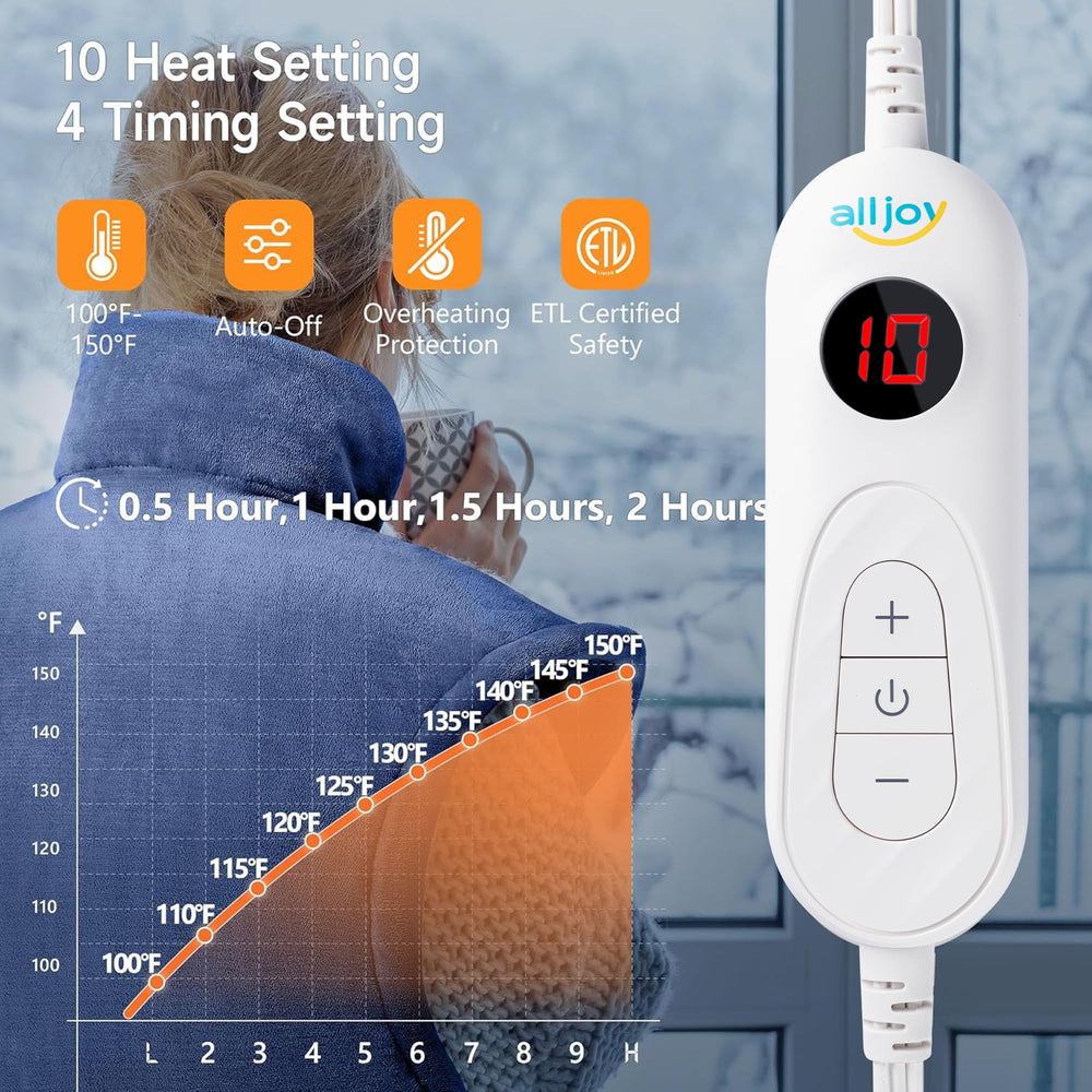 ALLJOY fast-heating heating pad delivers quick warmth to neck and shoulders.