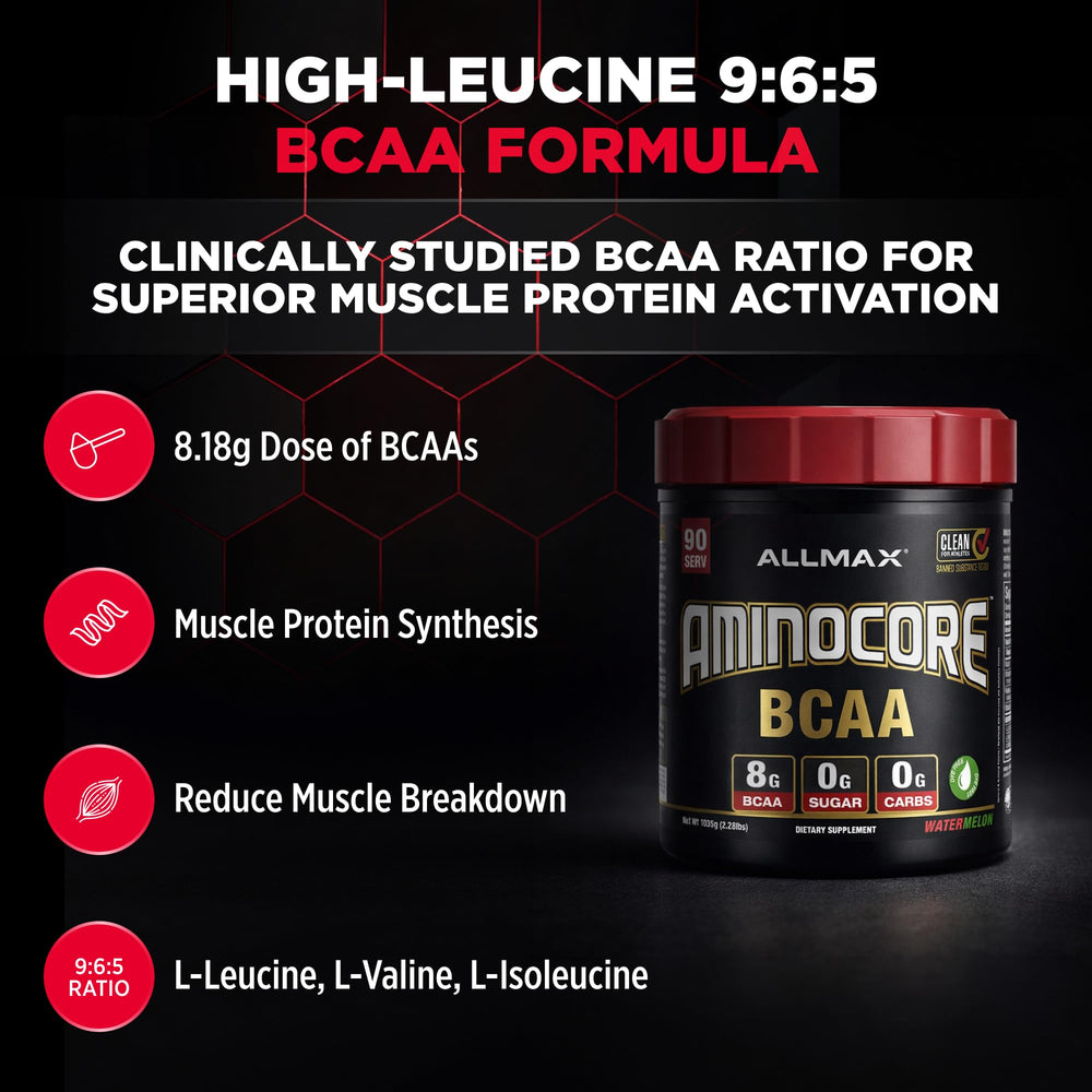 ALLMAX AMINOCORE mixed in glass for quick hydration during sessions