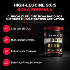 ALLMAX AMINOCORE glass shows ready-to-drink preparation after mixing.