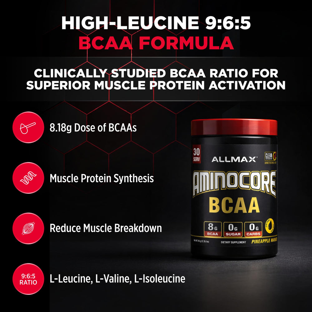 ALLMAX AMINOCORE nutrition panel closeup highlighting sugar-free formula