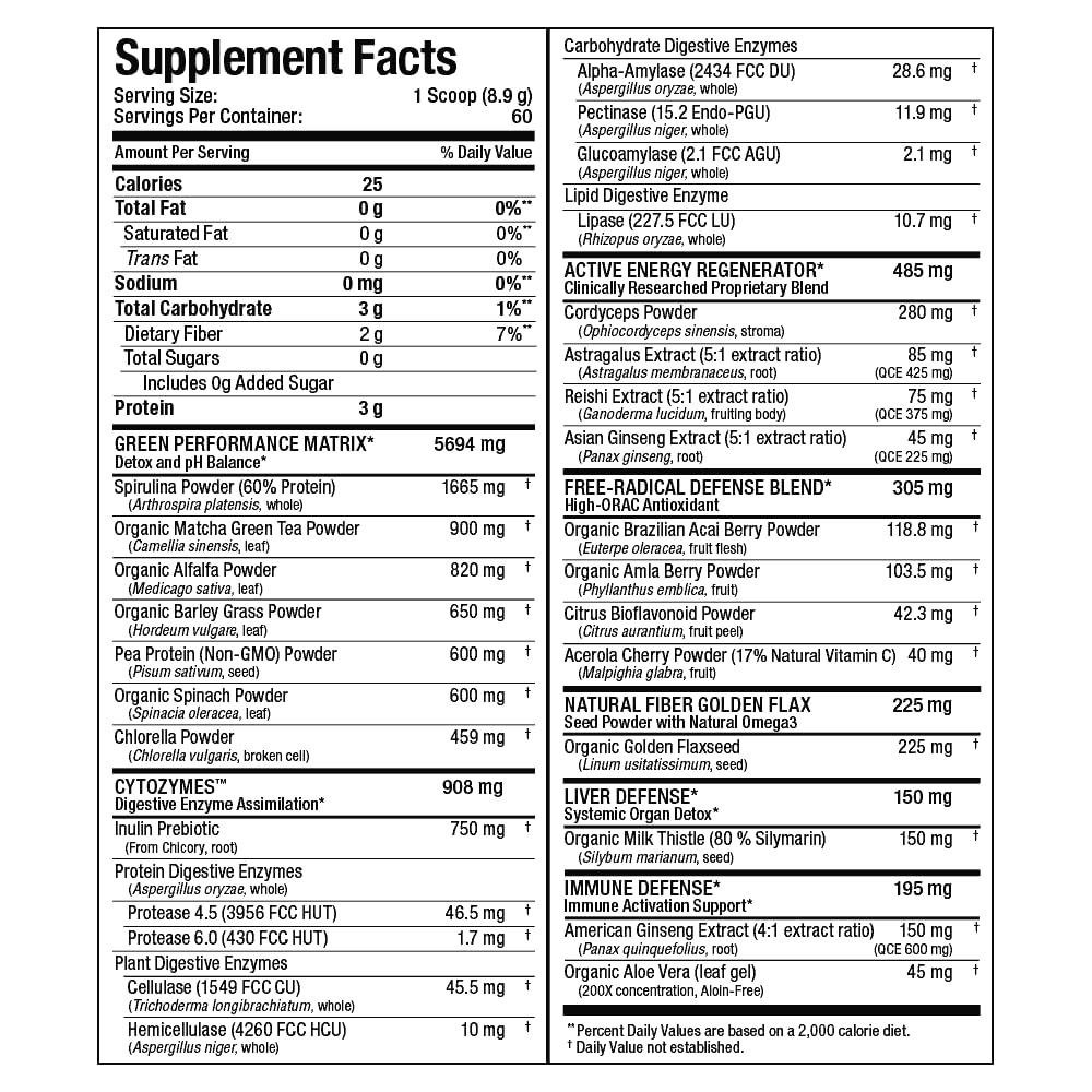 ALLMAX CytoGreens acai berry and green tea blend adds flavor notes