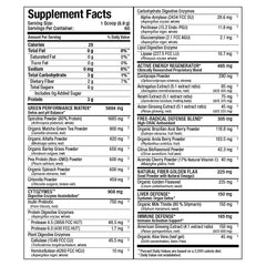 ALLMAX CytoGreens acai berry and green tea blend adds flavor notes