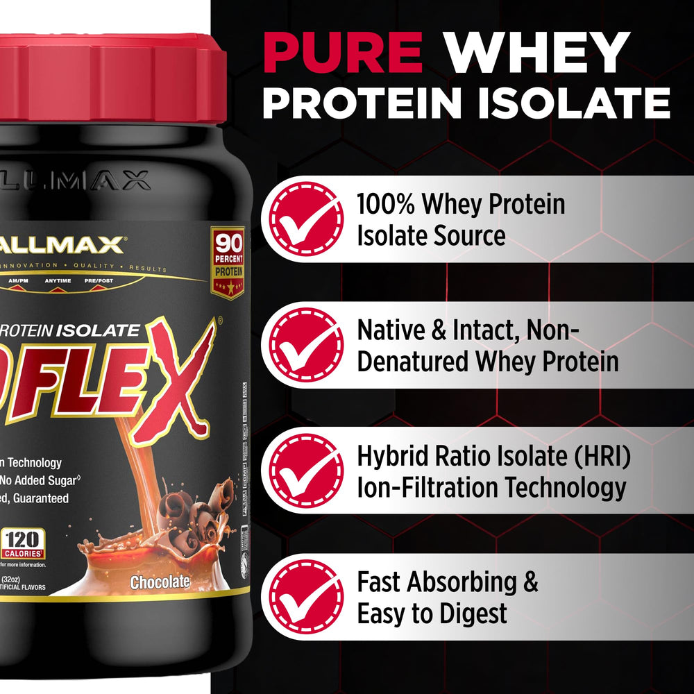 ALLMAX ISOFLEX with HRI filtration preserves quality whey fractions for efficient use.
