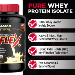 Allmax Isoflex ingredients panel close-up, highlighting pure whey isolate and clean formulation.