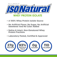 ALLMAX ISONATURAL powder close-up showing smooth texture.
