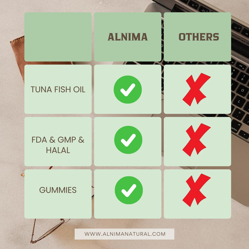 ALNIMA manufacturing facility badge indicating GMP/NSF/SQF compliance