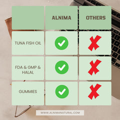 ALNIMA manufacturing facility badge indicating GMP/NSF/SQF compliance