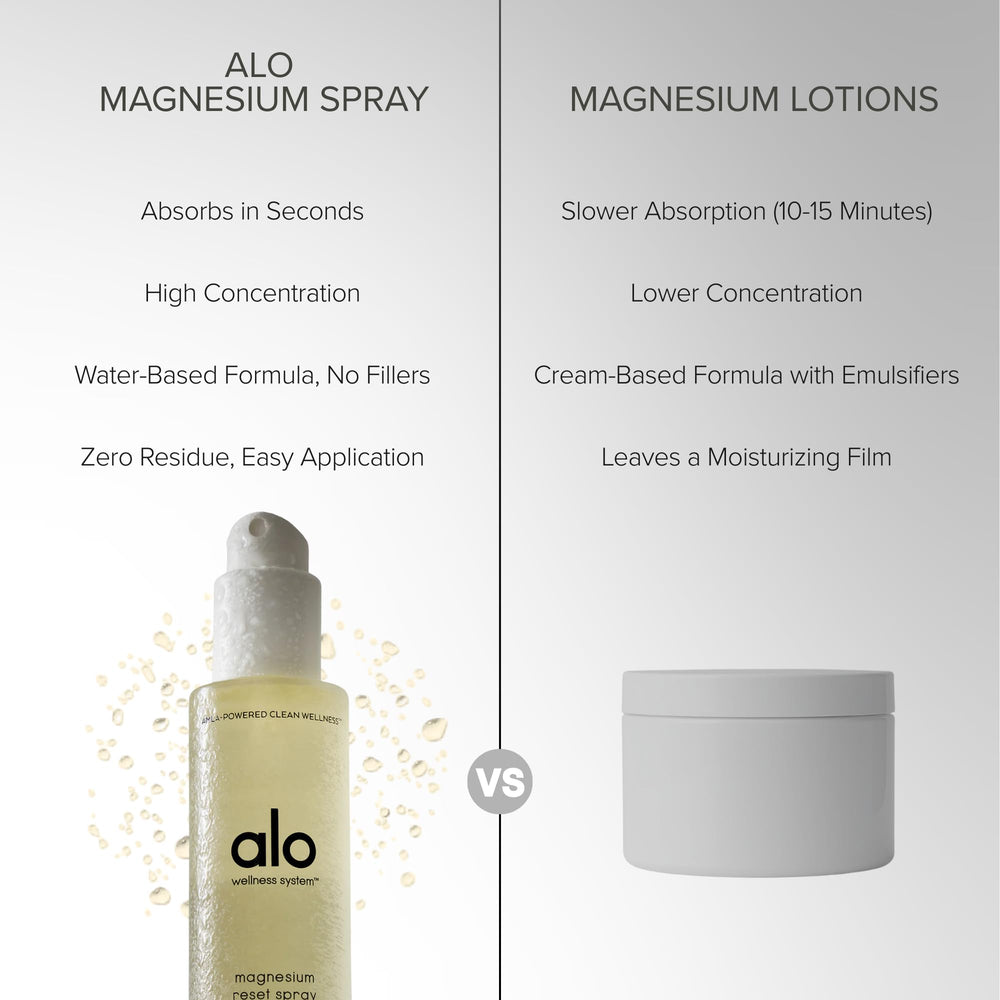Alo calming aroma with mandarin orange and rice milk for aromatherapy