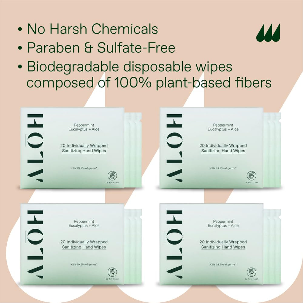 ALŌH Peppermint aroma packaging highlights refreshing scent