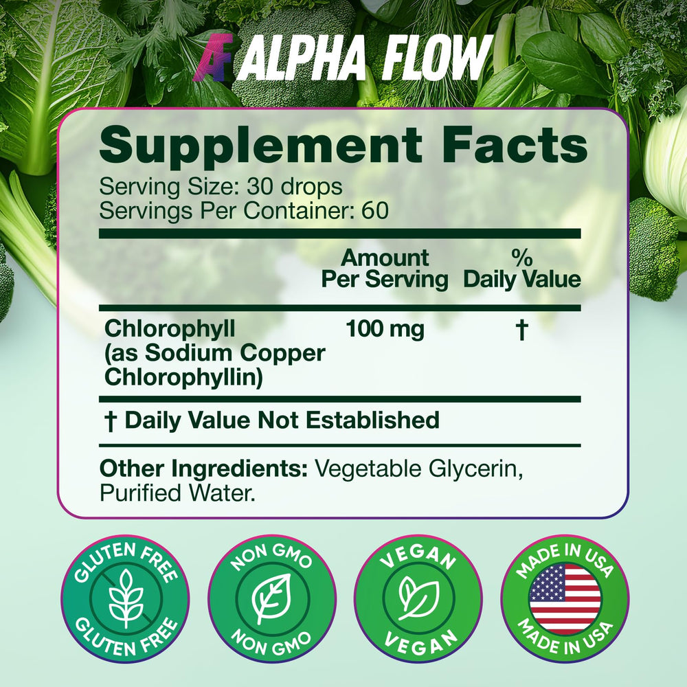 Packaging display of Alpha Flow Chlorophyll Drops for kitchen or pantry