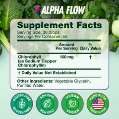 Packaging display of Alpha Flow Chlorophyll Drops for kitchen or pantry