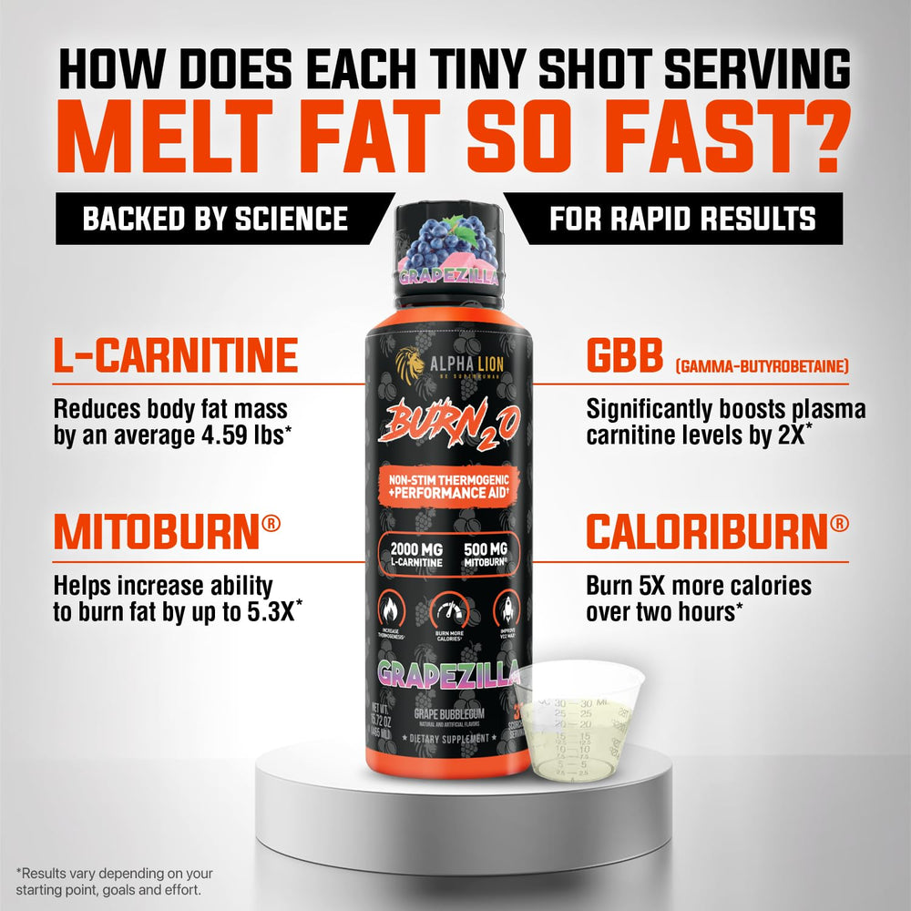 Burn2O liquid pour demonstrates easy caffeine-free metabolism support for busy days