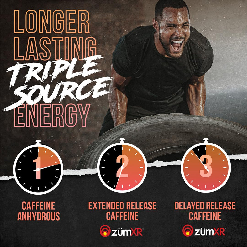ALPHA LION Core ingredients panel featuring creatine and beta-alanine support