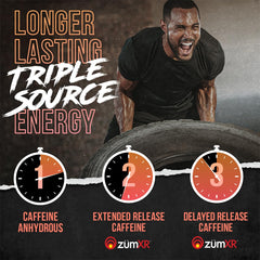 ALPHA LION Core ingredients panel featuring creatine and beta-alanine support
