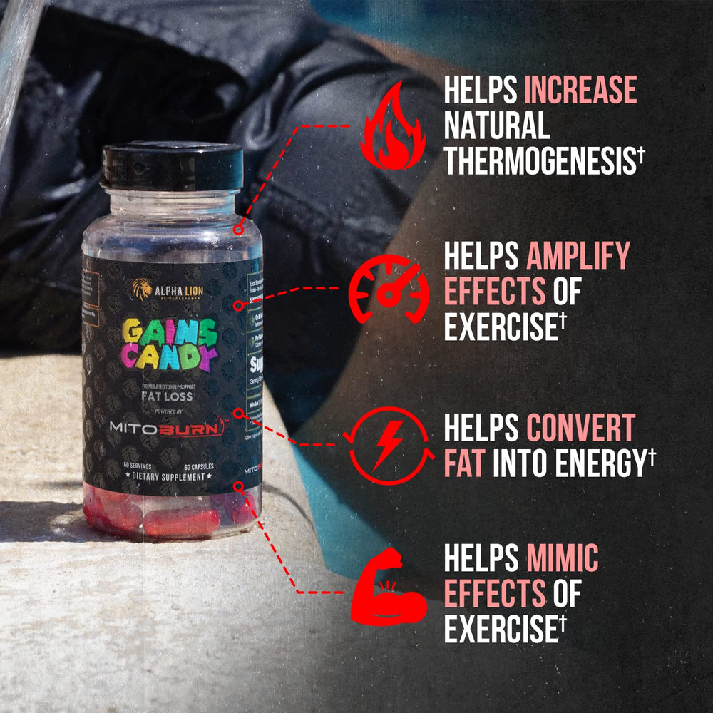 ALPHA LION Gains Candy capsules close-up highlights appetite control potential.