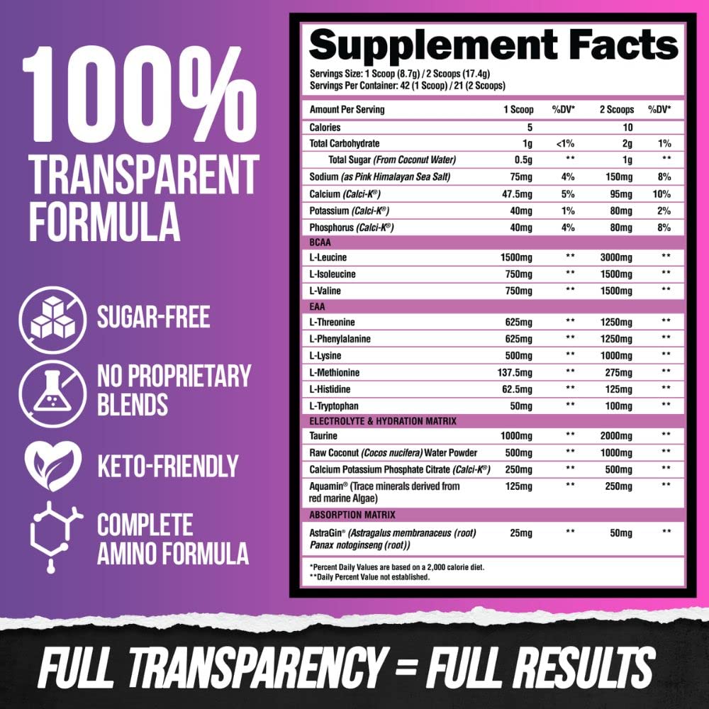 Scoop of Superhuman Intra endurance powder emphasizing versatile pre/post workout use